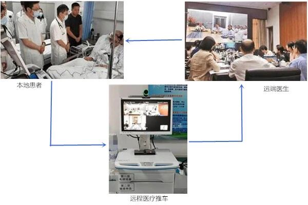 米兰app官方端网站入口R5L工业PC，医疗推车背后的硬核产品