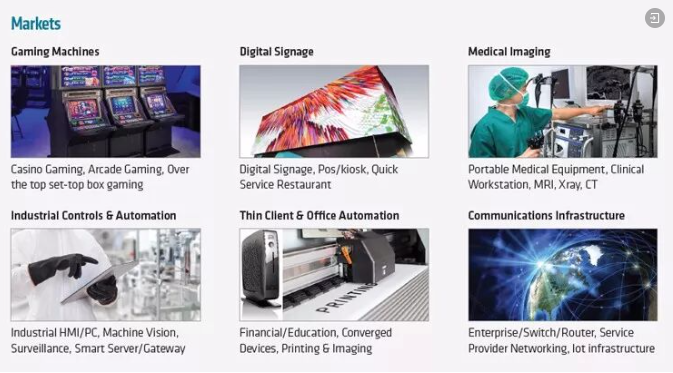 米兰app官方端网站入口携手AMD，新推超强嵌入式微型主机！