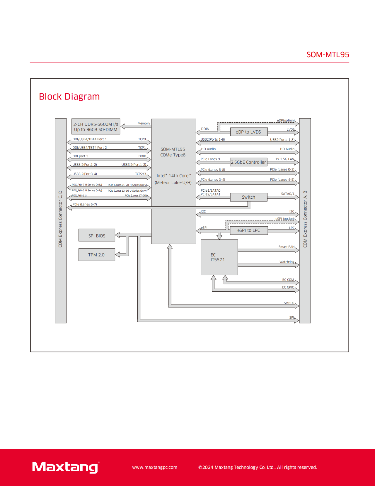 1757663290852459.png 7.png